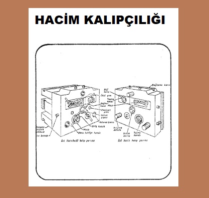 143 - HACİM KALIPÇILIĞI
